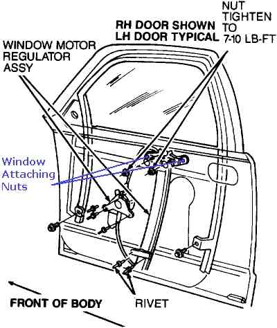 Comment Réparer une Fenêtre de la Voiture Qui Tombe Dans la Porte