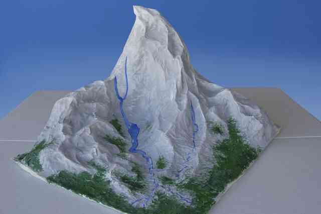 Comment Faire une Montagne de Papier Mâché