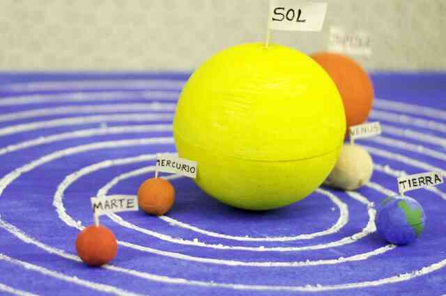 Comment Construire un Modèle 3D du Système Solaire