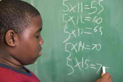 Comment Aider un Enfant à Mémoriser les Tables de Multiplication
