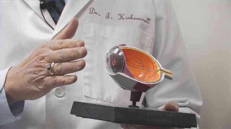 Le Lasik Est Sûr?