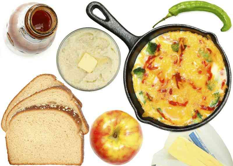 Combien de Calories pour le petit Déjeuner?