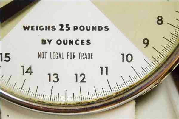 Comment Lire une balance