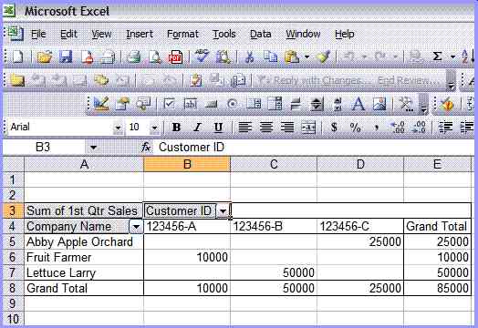 Microsoft Excel Tableaux Croisés Dynamiques Tutoriel