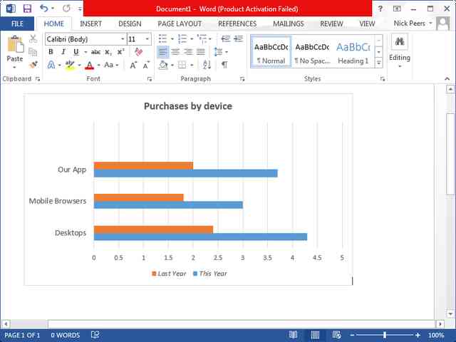 Comment Faire un Graphique à barres Avec Microsoft Word