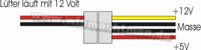 ventilateur fonctionne sur 12 Volts ventilateur fonctionne sur 12 Volts