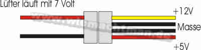 ventilateur fonctionnera avec 7 volts ventilateur fonctionnera avec 7 volts