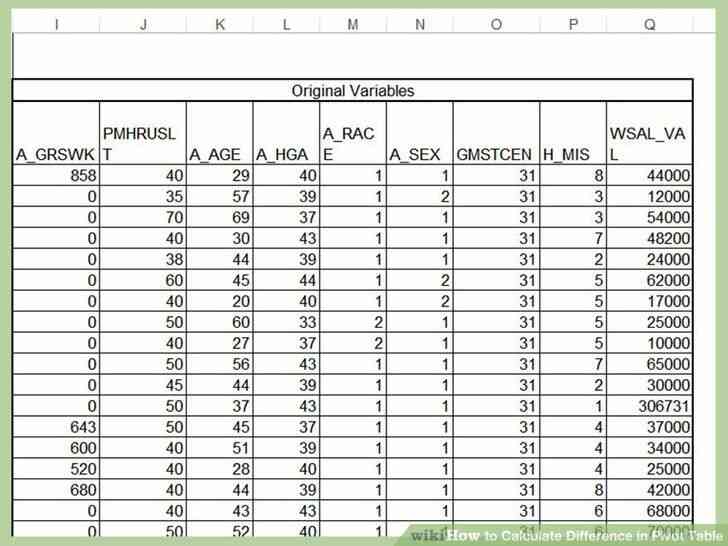 Comment calculer la diff rence dans le tableau crois dynamique