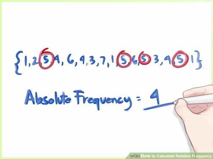 Comment Calculer la Fréquence Relative