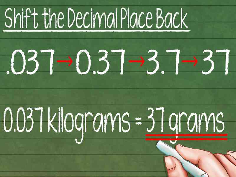 Comment faire pour Convertir les Grammes en Kilogrammes