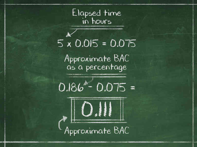 Comment Calculer le taux d