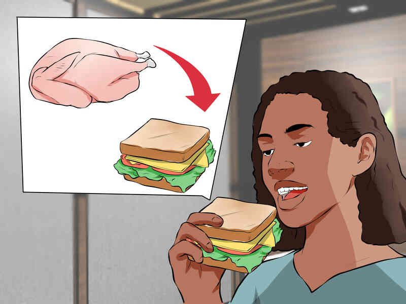 Comment Célébrer l