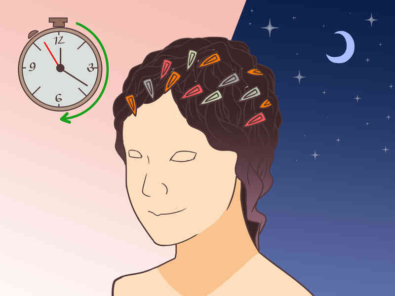 Comment Friser les Cheveux Synthétiques