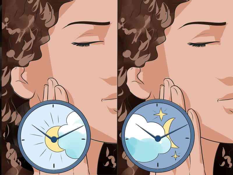 Comment Utiliser la Solution Proactive